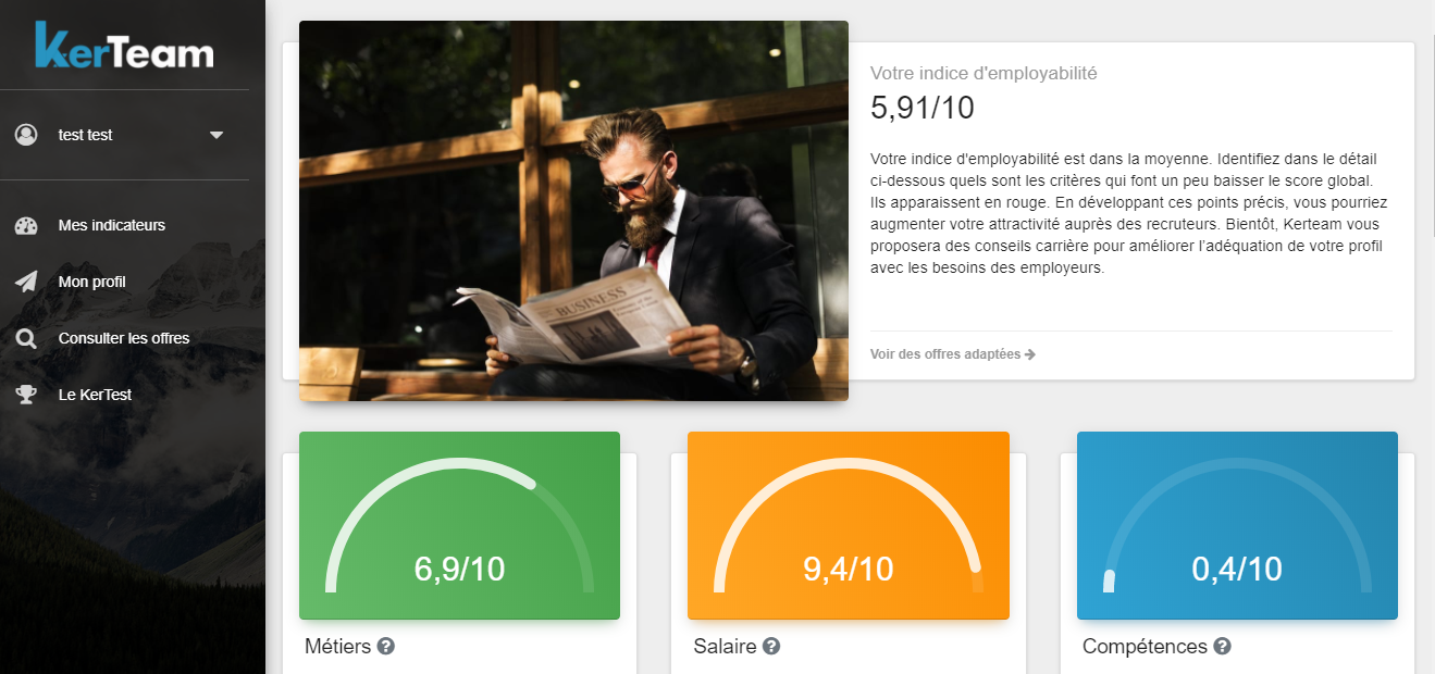 home_kerteam_dashboard_candidat_employabilite_carriere home_kerteam_dashboard_candidat_employabilite_carriere